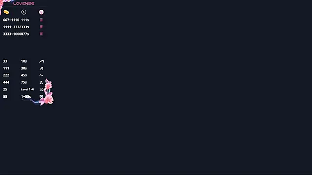 Zicarikwink's cam snapshot