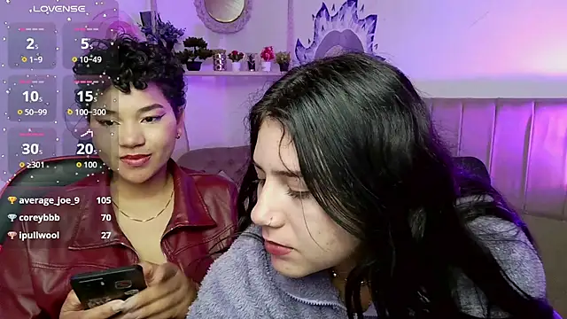 ilayra_smith's cam snapshot