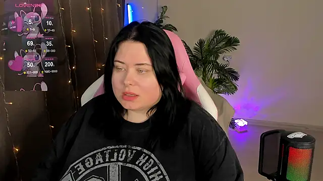 Akemi_BBW's cam snapshot