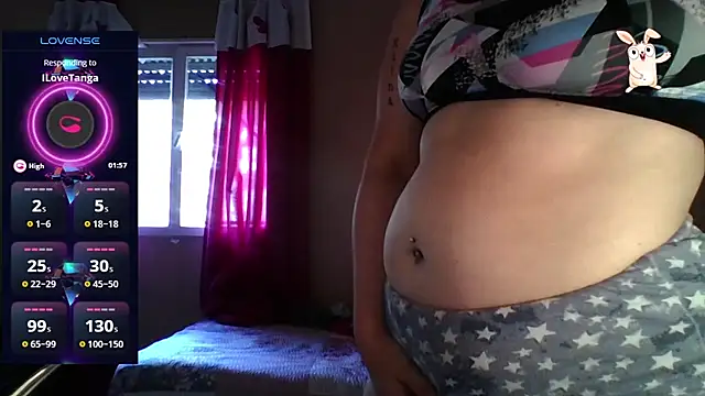 imsohornydacom's cam snapshot