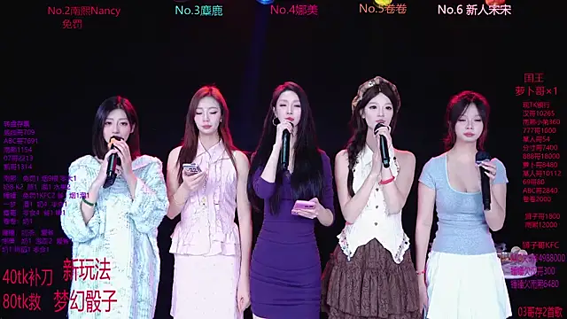 Amazing-001's cam snapshot