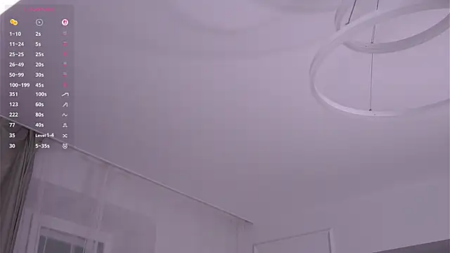 LoisKeedah live sex cam