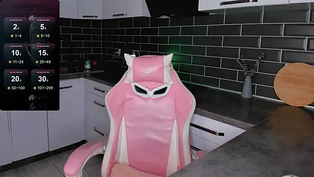 ShaiyaMinn3's cam snapshot