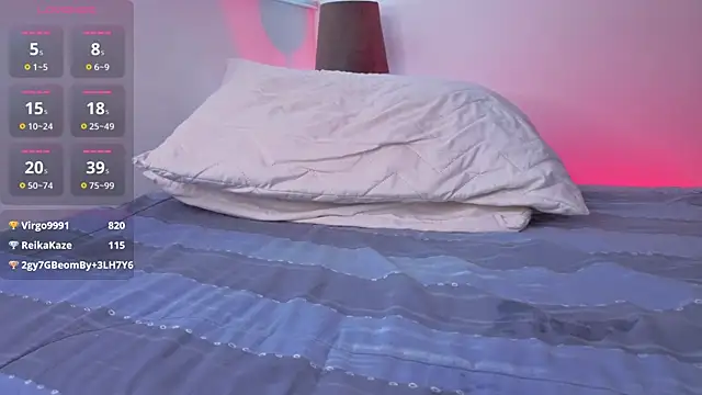 joelcallvil's cam snapshot