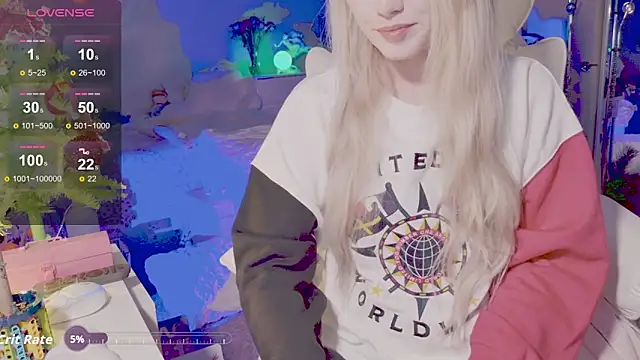 Talulaa's cam snapshot