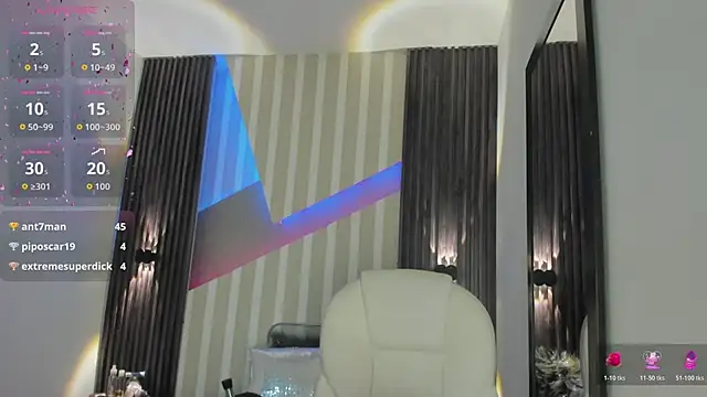 emily_layton's cam snapshot