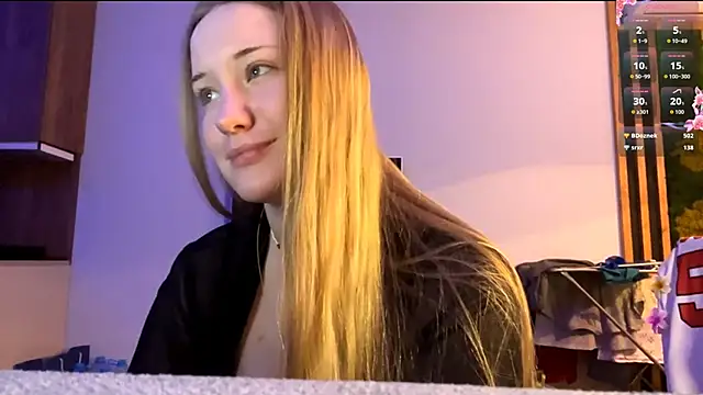 PandaFluff's cam snapshot