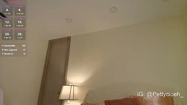 PettyCloeh's cam snapshot