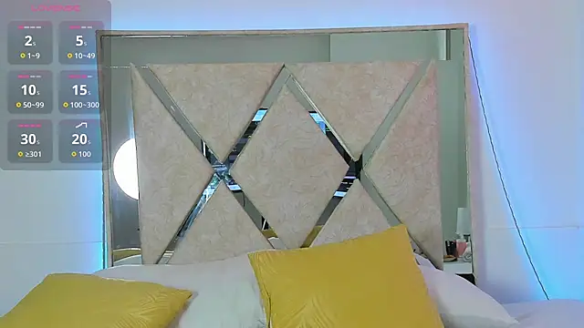 Anthonellacandy's cam snapshot