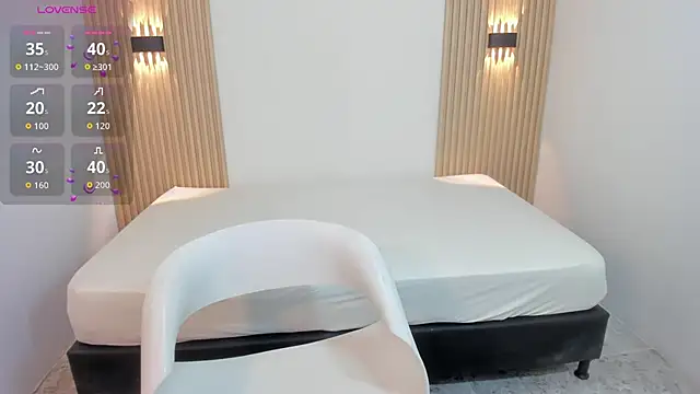 Ashleycooper5's cam snapshot