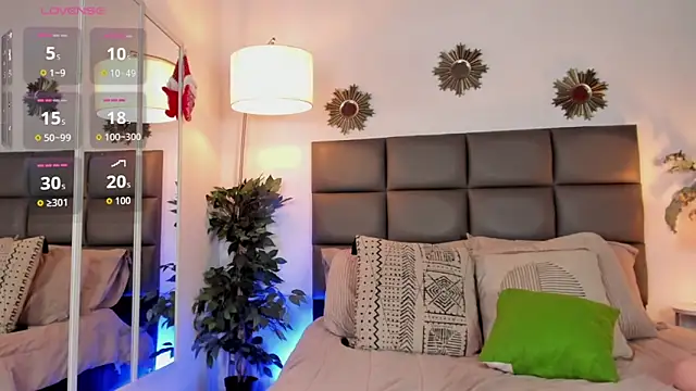 nicolehenna's cam snapshot