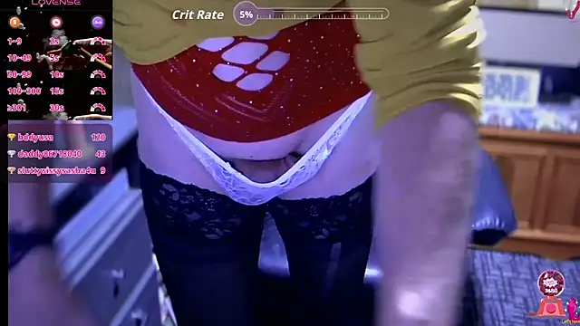 sissysteph511's cam snapshot