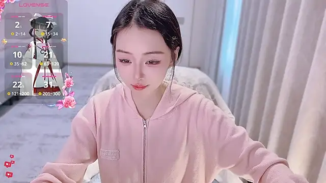 Bella-ox's cam snapshot