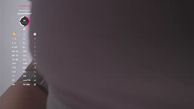 DarelleFaux's cam snapshot