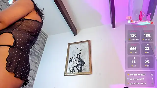 Zamariah's cam snapshot