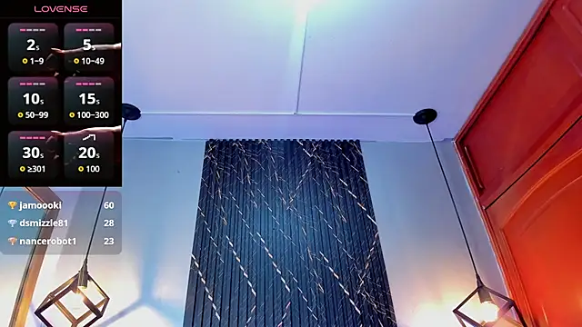 SophieSweet88's cam snapshot