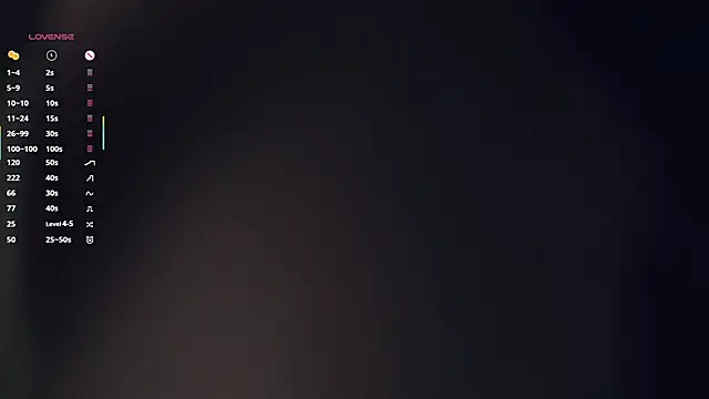 EllenReeves live sex cam