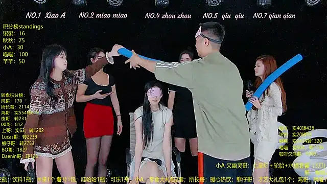 YB-003's cam snapshot