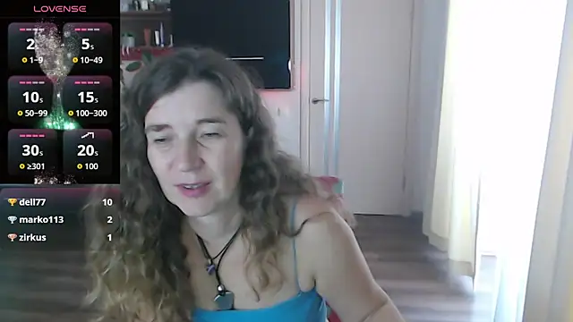 SofiaBoone's cam snapshot