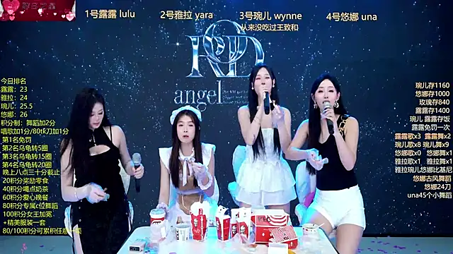 ROD-angel's cam snapshot