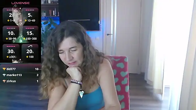 SofiaBoone's cam snapshot