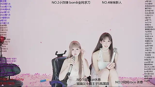 sweetgirls666's cam snapshot