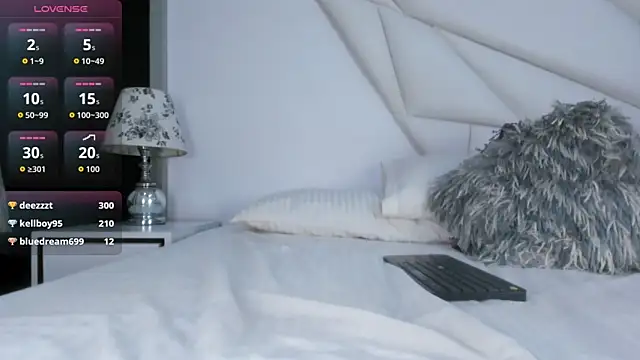 AbigailWilliams_'s cam snapshot