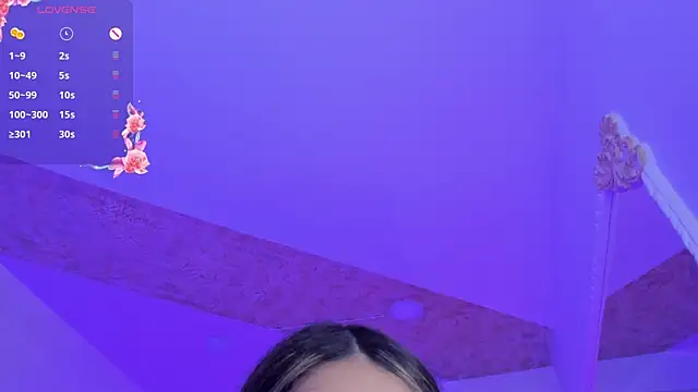 PandoraRider's cam snapshot