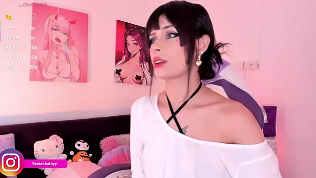 Kathybecker's cam snapshot