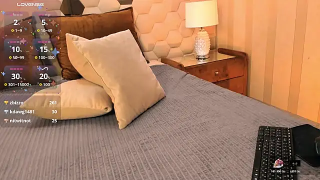 CallMeMargo's cam snapshot