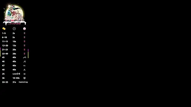 MilfAbbyh live sex cam