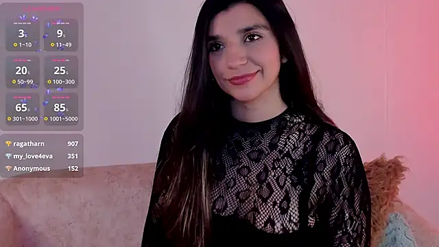 ragasashi's cam snapshot