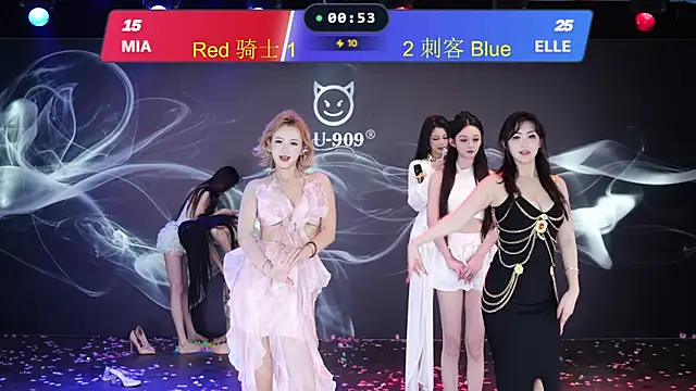 LU-909's cam snapshot