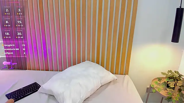 annieluv_'s cam snapshot