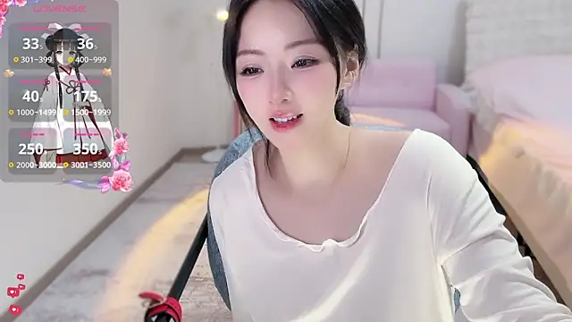 Bella-ox's cam snapshot