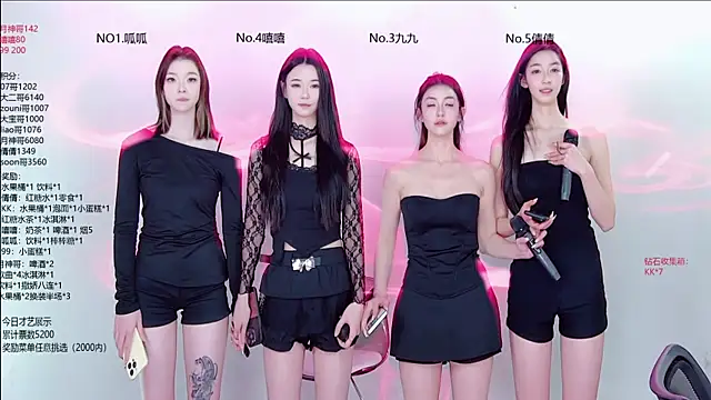 DX-002's cam snapshot