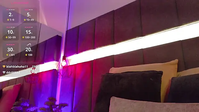 luna_blannco's cam snapshot