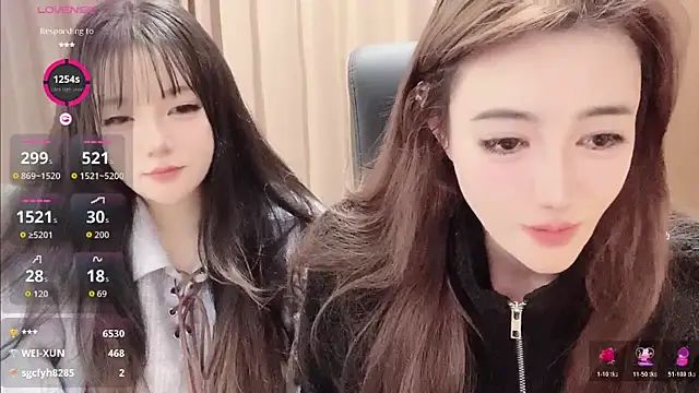 Kinadolly's cam snapshot