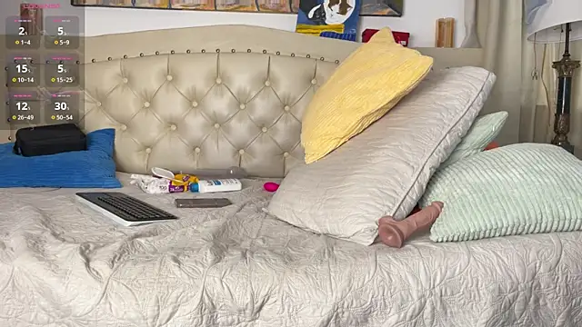 Adams_ricci's cam snapshot