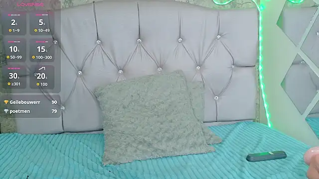 Megan_sophia2's cam snapshot