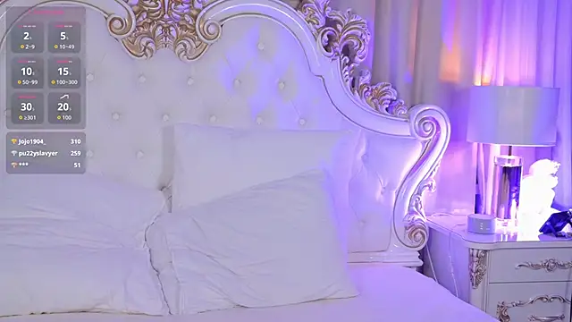 Cindy_Mills's cam snapshot