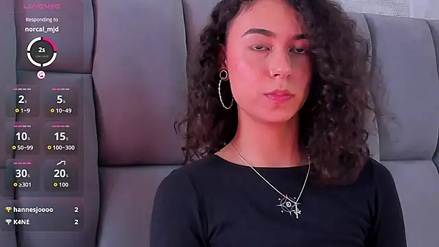 AliceStevenss_'s cam snapshot