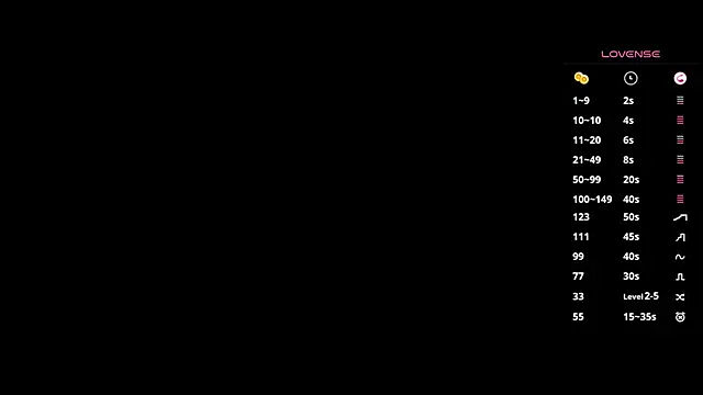 EIeniVanwart's cam snapshot