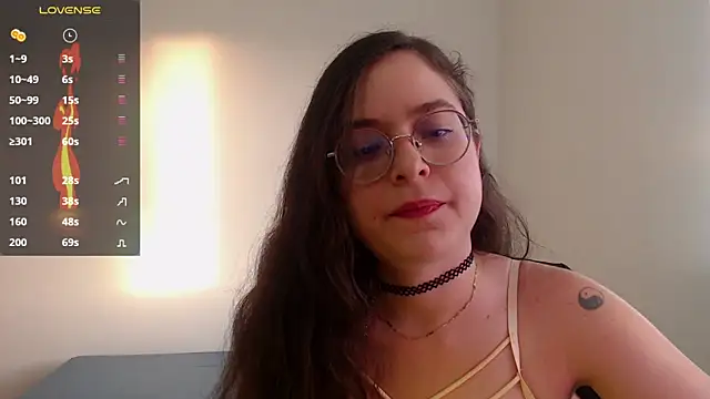 Vicky_cristinax's cam snapshot