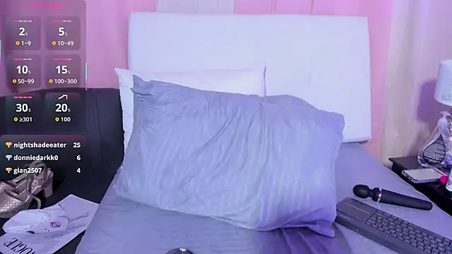 Celeeste_Rose's cam snapshot