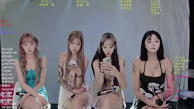 RXT-2's cam snapshot