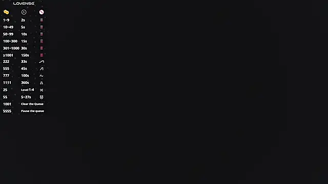 IdaValenti's cam snapshot