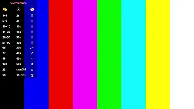 DeidreSpontak's cam snapshot