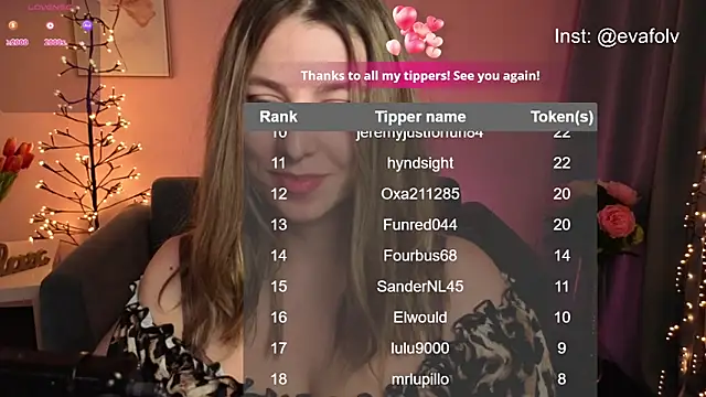 evafolver's cam snapshot