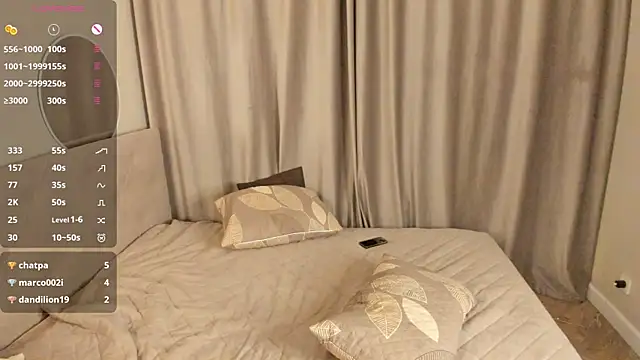 DejaHammill's cam snapshot